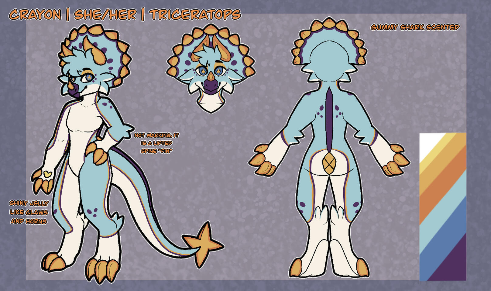Simplistic Reference Sheet